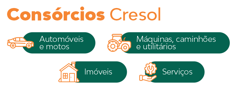 Banner consócio Cresol