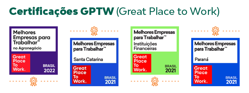 Certificações Great Place to Work: Melhores Empresas para Trabalhar no Agronegócio (Brasil, 2022); Melhores Empresas para Trabalhar Santa Catarina (Brasil, 2021); Melhores Empresas para Trabalhar Instituições Financeiras (Brasil, 2021) e Melhores Empresas para Trabalhar Paraná (Brasil, 2021). 