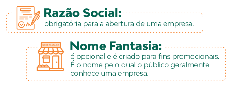 Razão Social: obrigatória para a abertura de uma empresa. Nome Fantasia: é opcional e é criado para fins promocionais. É o nome pelo qual o público geralmente conhece uma empresa.