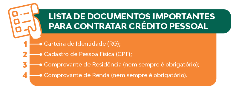Lista de documentos importantes para contratar crédito pessoal: Carteira de Identidade (RG), Cadastro de Pessoa Física (CPF), Comprovante de Residência (nem sempre é obrigatório) e Comprovante de Renda (nem sempre é obrigatório).