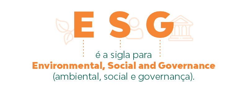 ESG é a sigla para Environmental, Social and Governance (ambiental, social e governança).