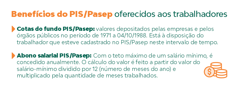 Benefícios do PIS/Pasep oferecidos aos trabalhadores: Cotas do fundo e Abono salarial.
