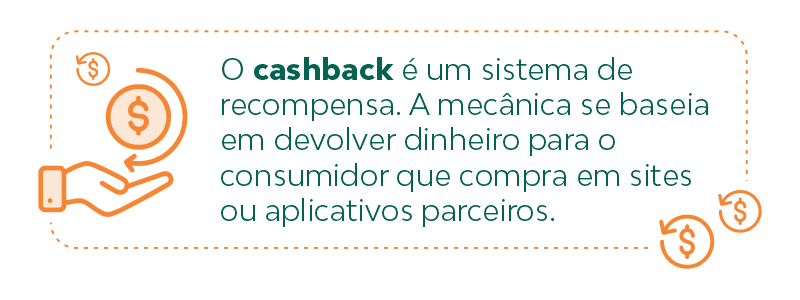 O cashback é um sistema de recompensa bastante comum fora do país, que vem conquistando espaço no Brasil na última década. Como o termo em inglês já indica, a mecânica se baseia em devolver dinheiro para o consumidor que compra em sites ou aplicativos parceiros.