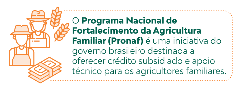 O Programa Nacional de Fortalecimento da Agricultura Familiar (Pronaf) é uma iniciativa do governo brasileiro destinada a oferecer crédito subsidiado e apoio técnico para os agricultores familiares, especialmente aqueles com menor renda. 