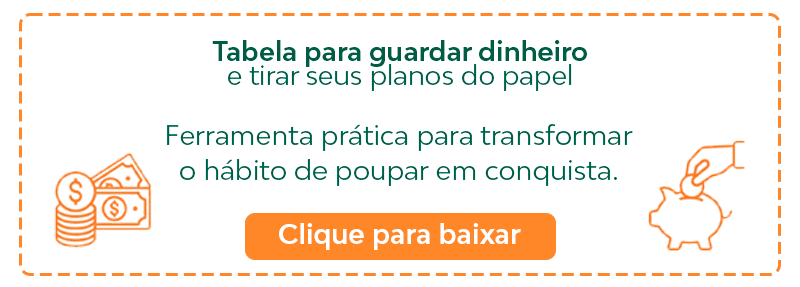 Clique par baixar a tabela para guardar dinheiro da Cresol e tirar seus planos do papel